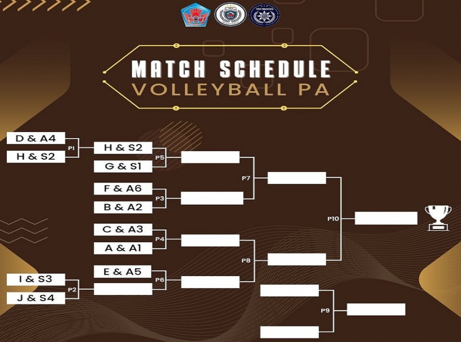 KELAS XII MIPA 5 BORONG JUARA JUARA 1 BALAP KARUNG &amp; BAKIAK
