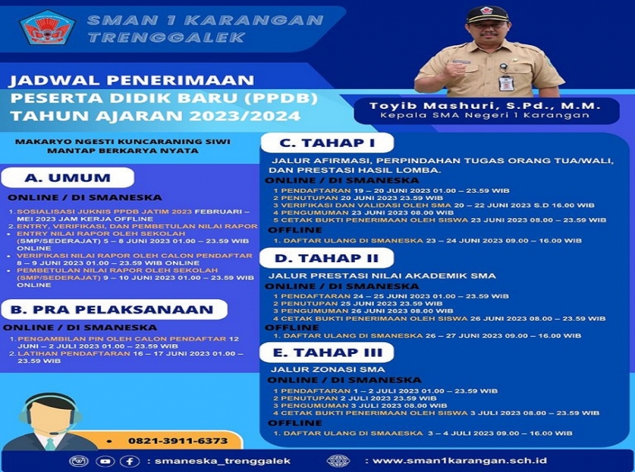 TAHAPAN PRA-PPDB SMAN 1 KARANGAN TAHUN 2023 TELAH DIMULAI