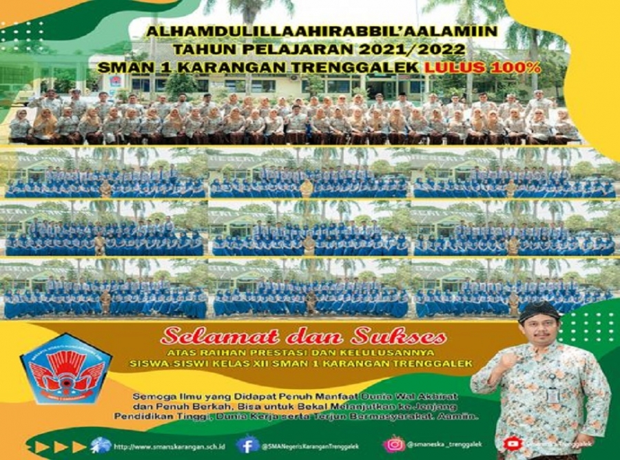 TAHUN PELAJARAN 2021/2022 SISWA-SISWI KELAS XII SMAN 1 KARANGAN TRENGGALEK &ldquo;LULUS 100%&rdquo; .