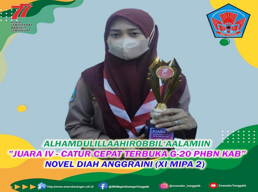 NOVEL DIAH ANGGRAINI RAIH JUARA IV CATUR CEPAT TERBUKA
