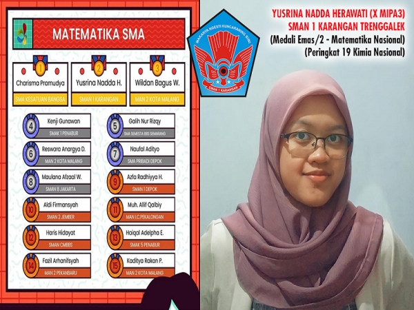 RAIH &ldquo;MEDALI EMAS/PERINGKAT 2