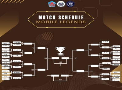 PERTANDINGAN HARI KETIGA CLASSMEET SMANESKA