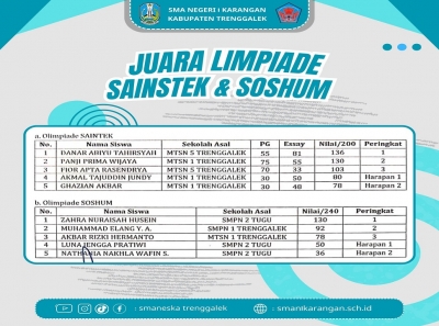 SELAMAT KEPADA PARA JUARA OLIMPIADE SMANESKA CUP 2025