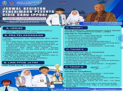 JADWAL PPDB SMA NEGERI 1 KARANGAN TAHUN AJARAN 2024/2025